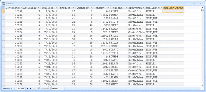 esProc database development-1